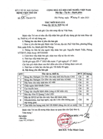 Thư mời báo giá số 535