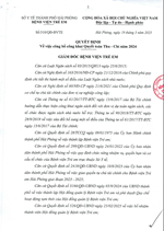 Công bố công khai Quyết toán Thu Chi năm 2024 số 310
